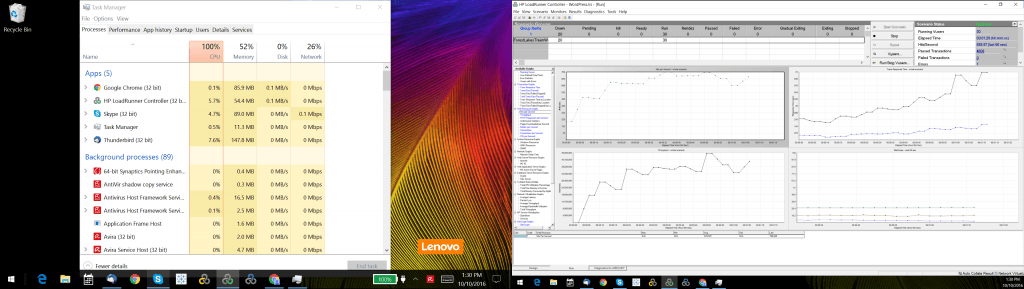 overcooked-load-generator