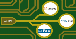 XenForo Joins The List Of LiteSpeed Web Cache Accelerated Applications